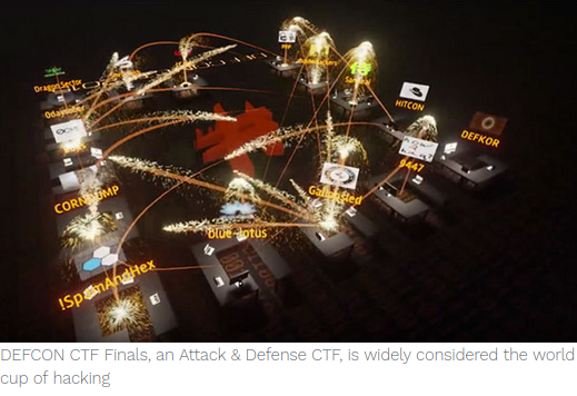attackanddefence