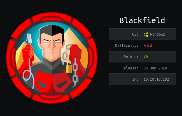 Blackfield HackTheBox Machine