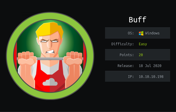 Buff HackTheBox Machine