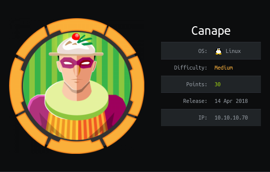 Canape HackTheBox Machine