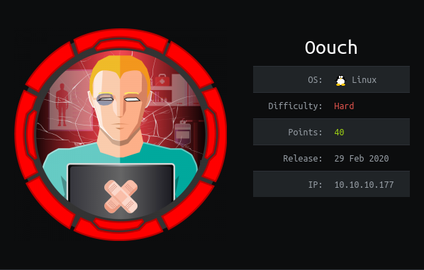 Oouch HackTheBox Machine