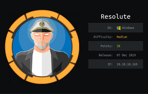 Resolute HackTheBox Machine