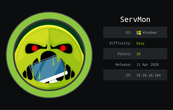 ServMon HackTheBox Machine