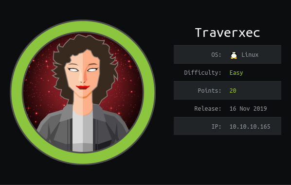 Traverxec HackTheBox Machine