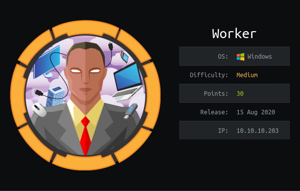Worker HackTheBox Machine